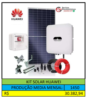 KIT SOLAR HUAWEI PRODUÇÃO MEDIA MESAL DE 1450KW/MÊS